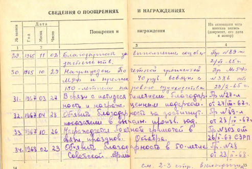 15. Листы из трудовой книжки